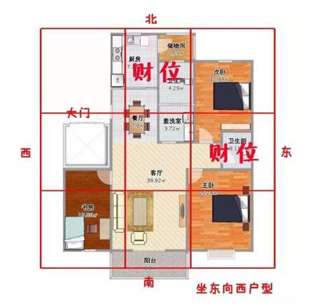 客廳財位怎麼看|房間財位在哪裡？財位布置、禁忌快筆記，7重點輕鬆提升財。